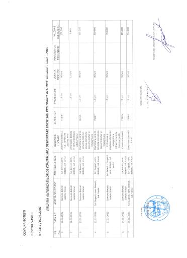 CU emise in perioada 01  06  2026 001